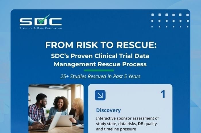 Blog_Cardmodule_RescueProcess