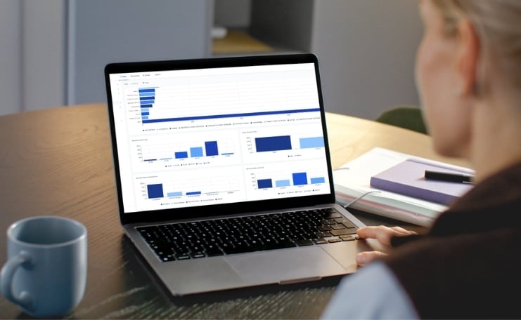 SDC Insights on Screen